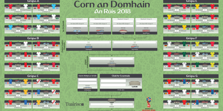 AN RÚIS 2018: Do chairt as Gaeilge do Chorn an Domhain 2018…