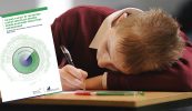 Gaeilge ardleibhéil ag níos mó daltaí ach gráid níos ísle á bhfáil acu