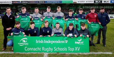 Beirt imreoirí ó Scoil Chuimsitheach Chiaráin na Ceathrún Rua roghnaithe ar shárfhoireann Chonnacht 2019