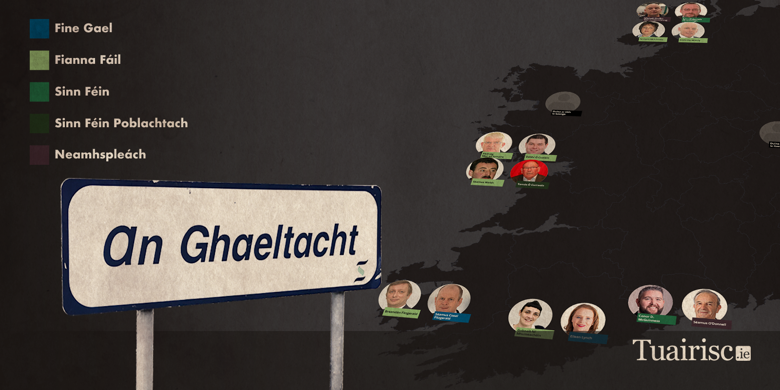 23% de chomhairleoirí sa Ghaeltacht atá ina gcainteoirí líofa Gaeilge