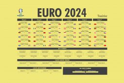 ÍOSLÓDÁIL: Croch leat do chairt Ghaeilge do chomórtas EURO 2024 sa Ghearmáin