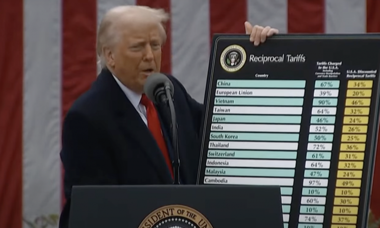 An osclófar na cannaí tuinnín sin san íoslach? Súil chun cinn ar nuacht idirnáisiúnta 2026