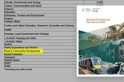 ‘Is mór an náire é’ – tagairt ar bith don Ghaeilge ná don Ghaeltacht sa Phlean Forbartha Náisiúnta 