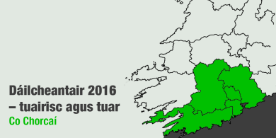Toghchán 2016 – tuairisc agus tuar do na Dáilcheantair – Co Chorcaí
