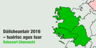 Toghchán 2016: Na Dáilcheantair: tuairisc agus tuar – Deisceart Chonnacht